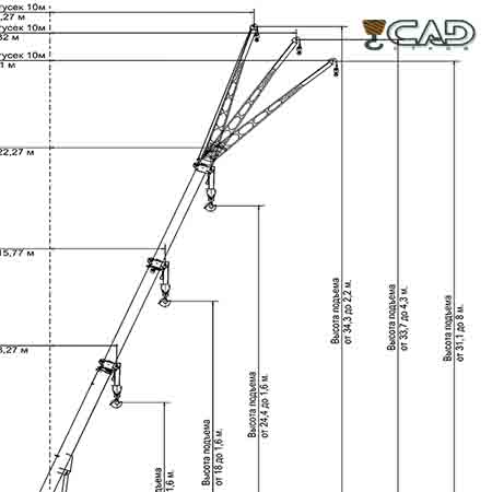 Аренда автокрана КС-45734 Челябинец 20 тонн